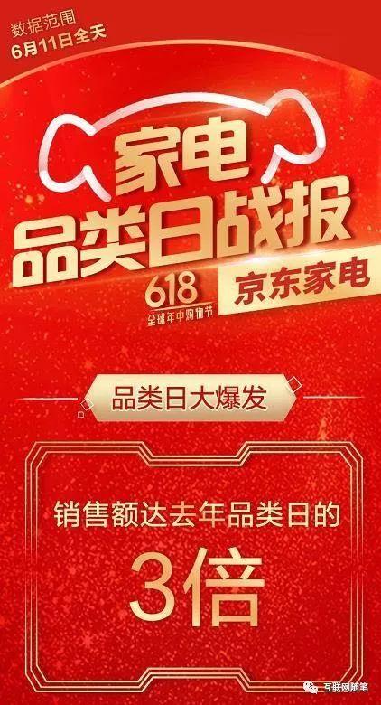 京东家电618主场奏凯,为何说它重新定义了家电零售